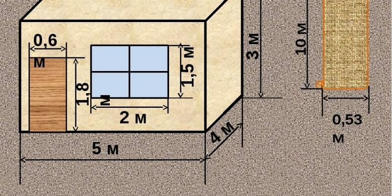 как рассчитать необходимое количество обоев для ремонта