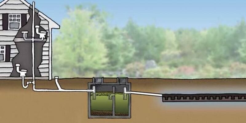 правильный септик